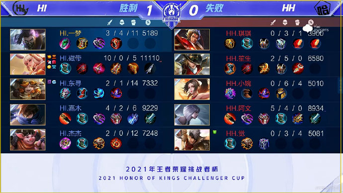 施長期戰略