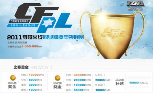 竞技实力的