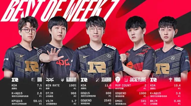 的德甲联赛 的德甲联赛