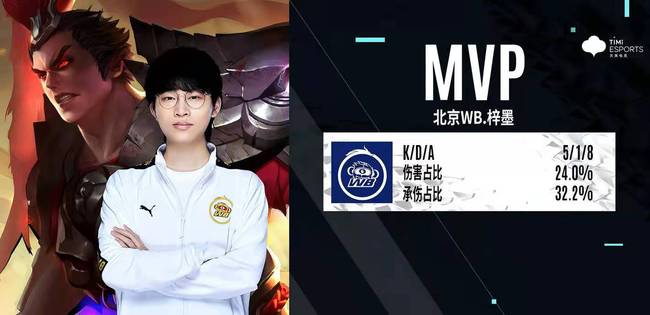 确的道路上 确的道路上