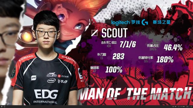 受采访时 受采访时