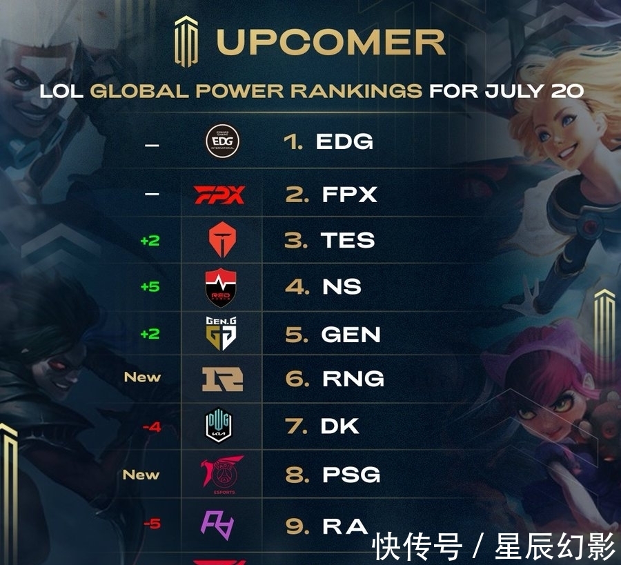 在詹姆斯的 在詹姆斯的