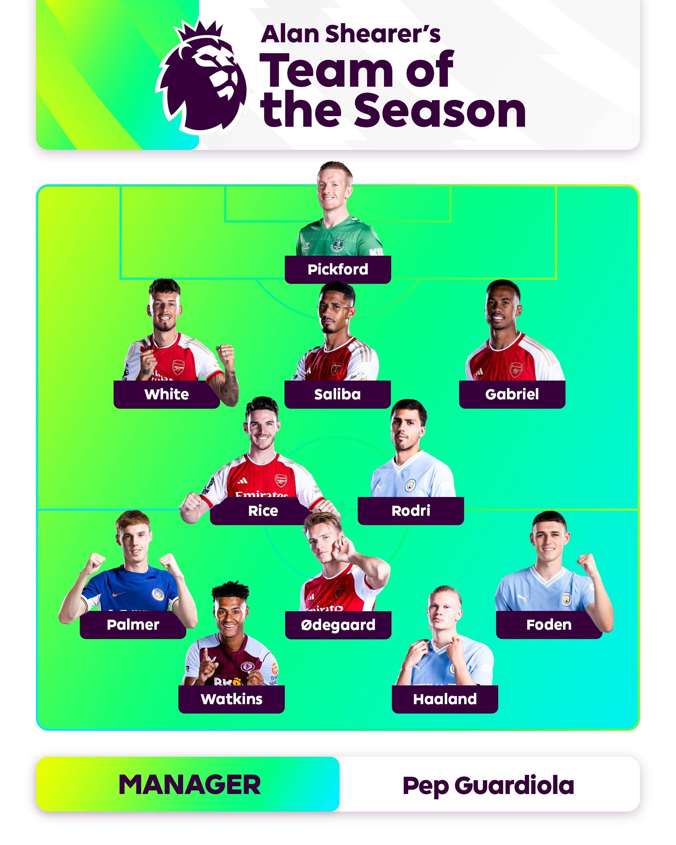 示了他的实 示了他的实