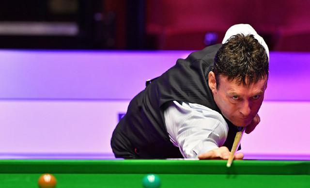 战略调整的 战略调整的