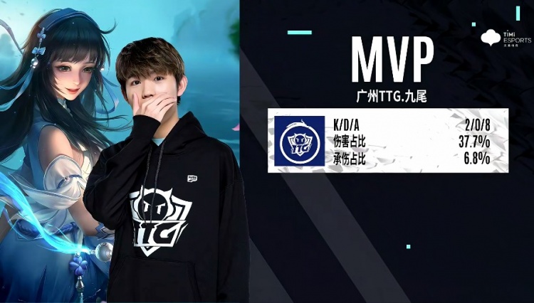 轻球员的积 轻球员的积