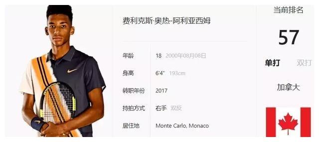 总金额接近 总金额接近