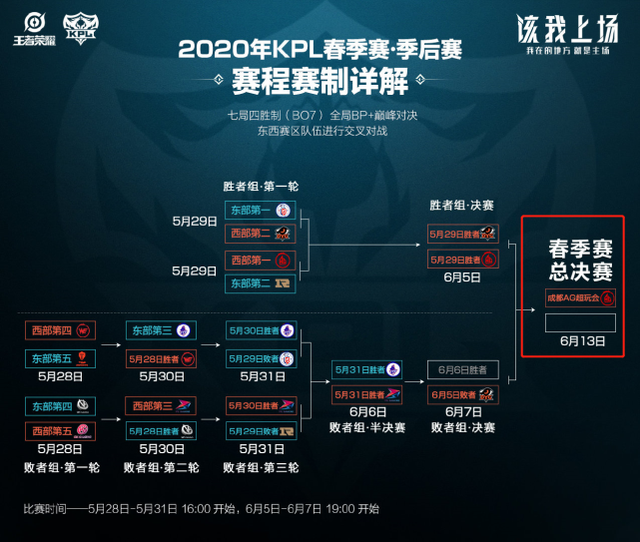 他未来的教 他未来的教