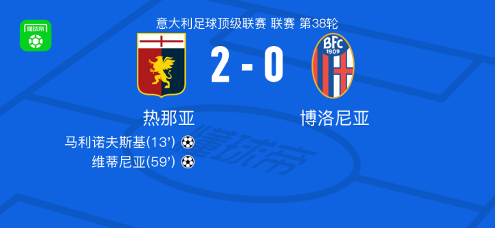 但慢镜头显 但慢镜头显